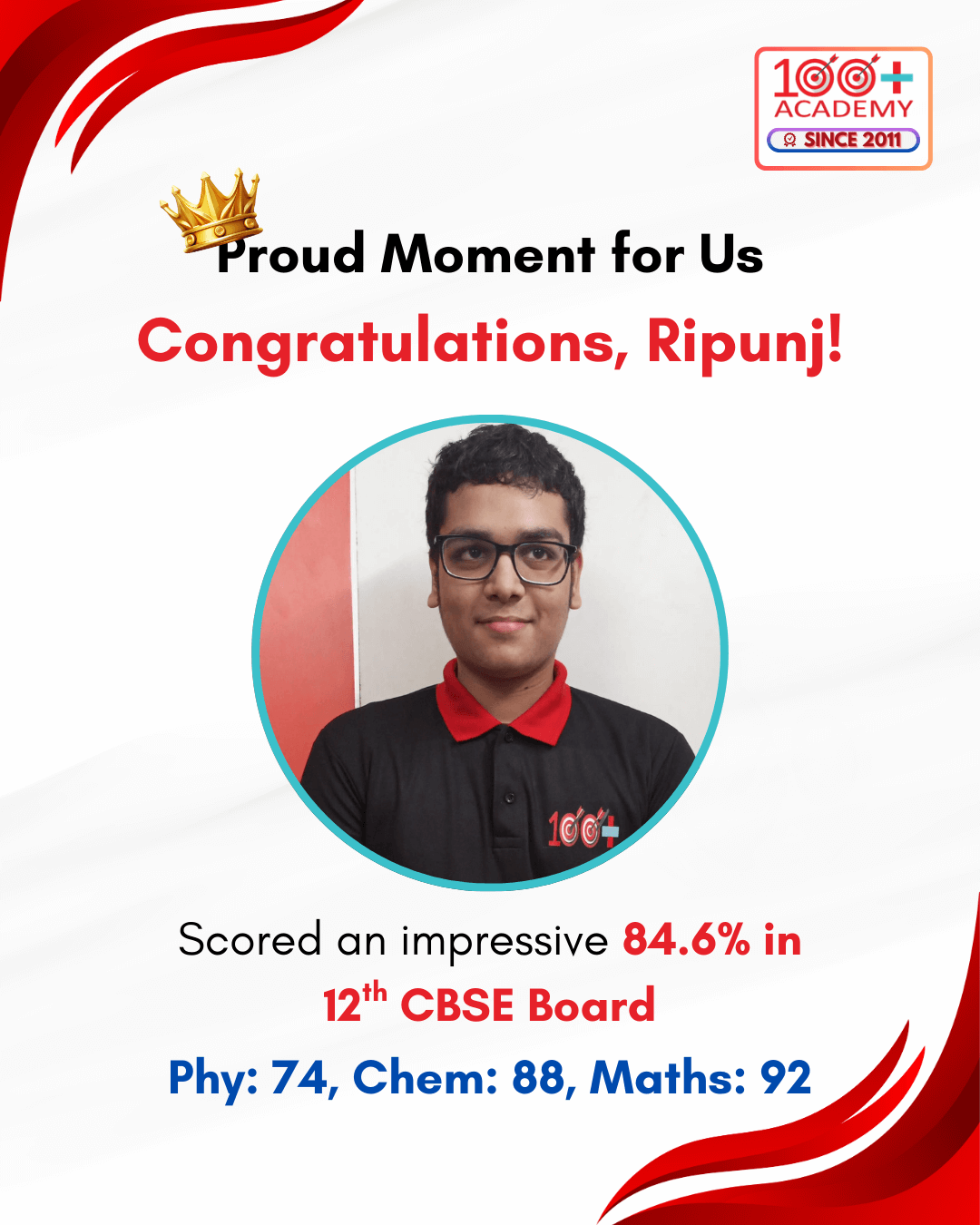 Ripunj - Class 12th Result
