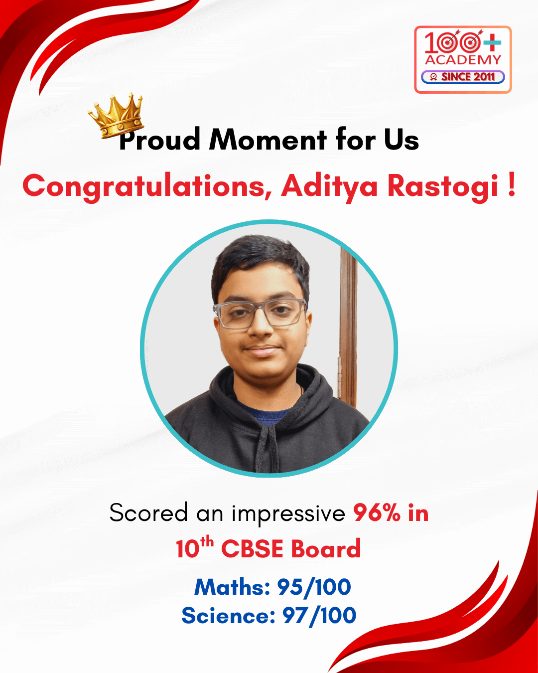 Aditya Rastogi - Class 10th Result