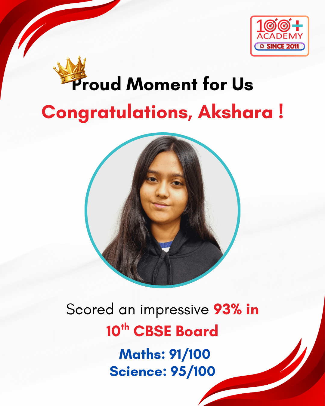 Akshara - Class 10th Result