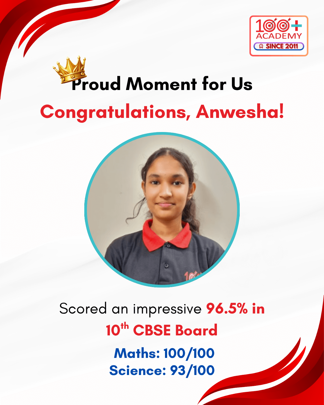Anwesha - Class 10th Result 2