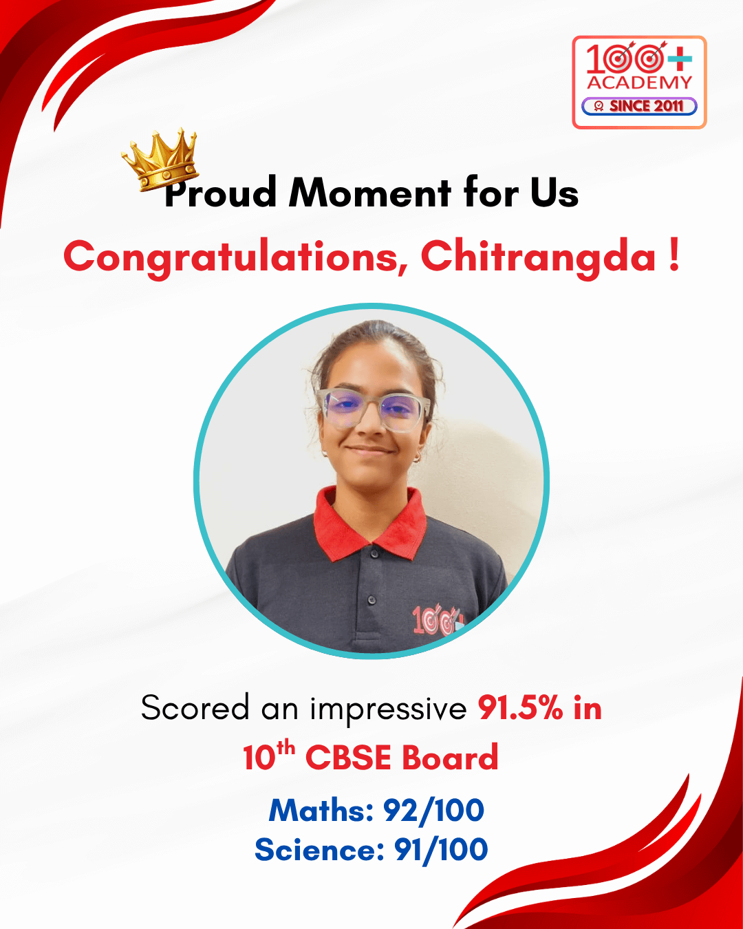 Chitrangda - Class 10th Result