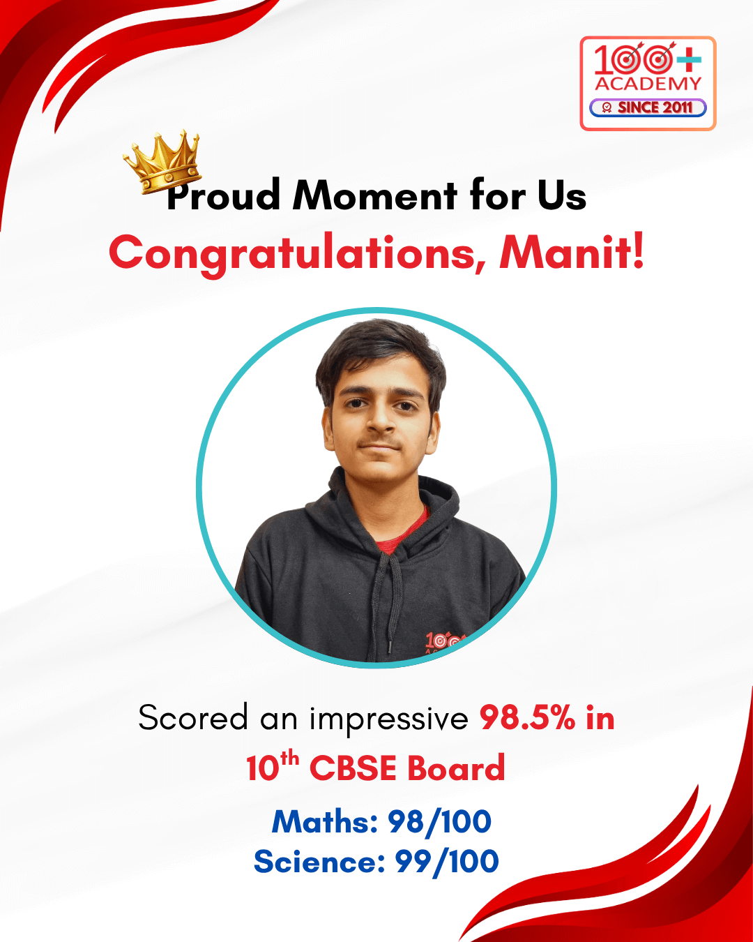 Manit - Class 10th Result