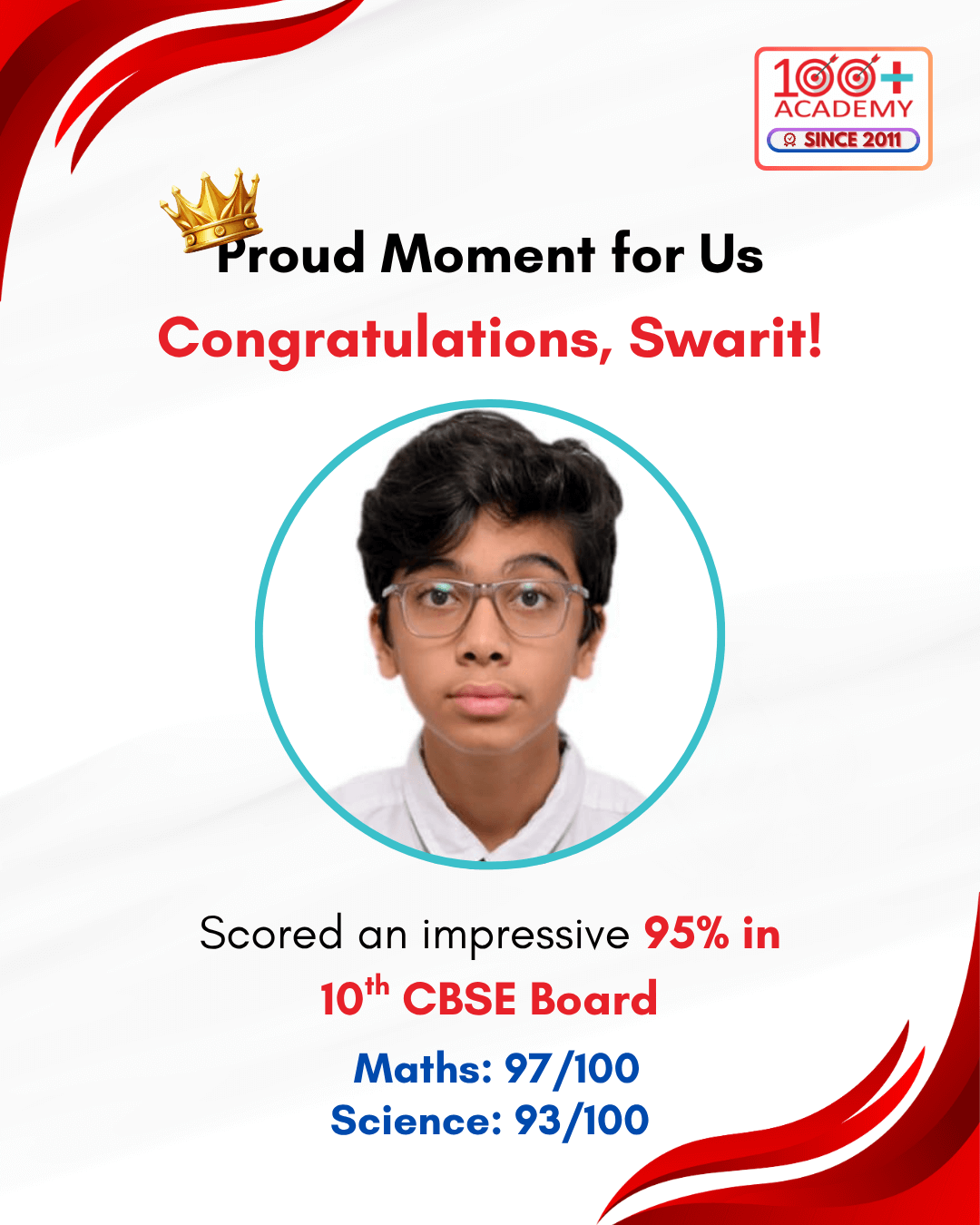 Swarit - Class 10th Result