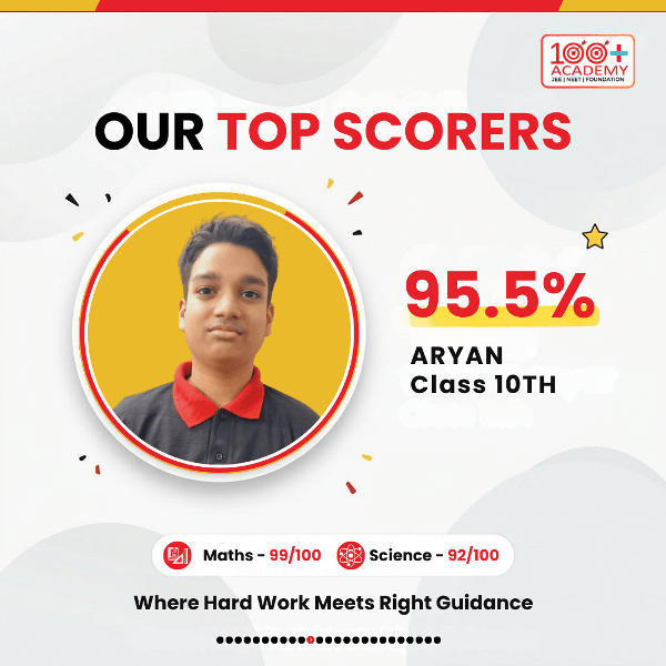 CBSE Class 10 Board Result 2025-26 - Best Class 10 Coaching Unnao - 100 Plus Academy