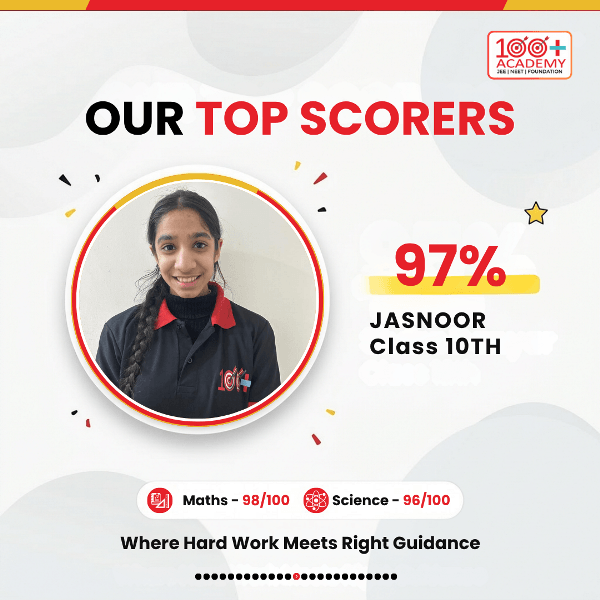 CBSE Class 10 Board Result 2025-26 - Best Class 10 Coaching Unnao - 100 Plus Academy