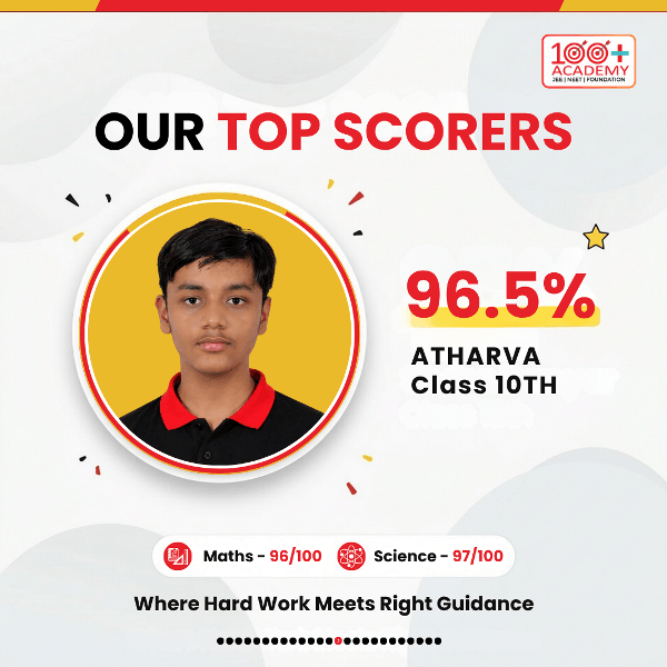 CBSE Class 10 Board Result 2025-26 - Best Class 10 Coaching Unnao - 100 Plus Academy