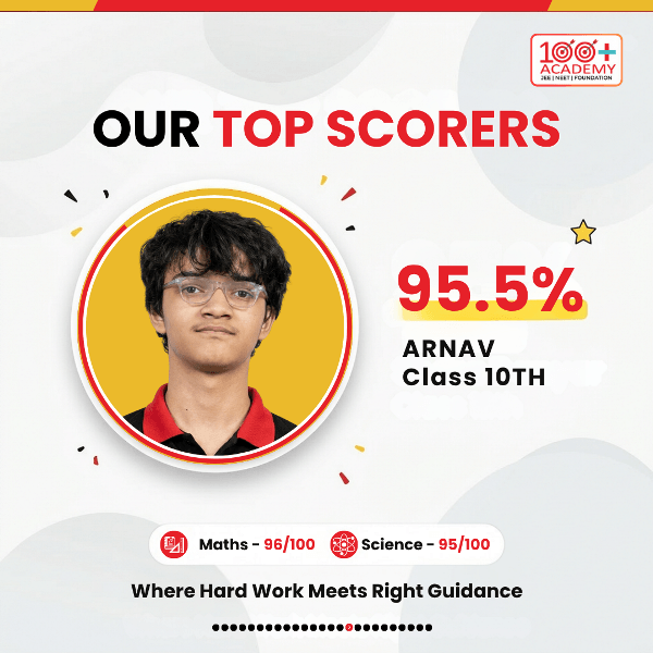 CBSE Class 10 Board Result 2025-26 - Best Class 10 Coaching Unnao - 100 Plus Academy