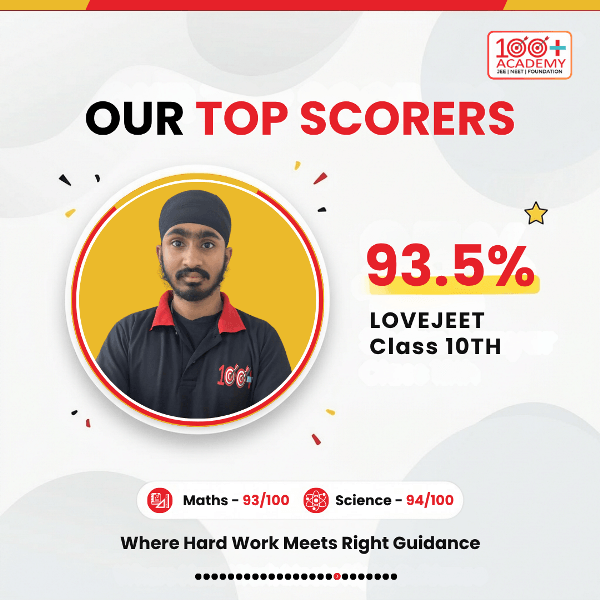 CBSE Class 10 Board Result 2025-26 - Best Class 10 Coaching Unnao - 100 Plus Academy