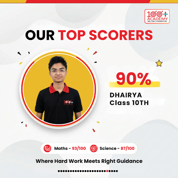 CBSE Class 10 Board Result 2025-26 - Best Class 10 Coaching Unnao - 100 Plus Academy