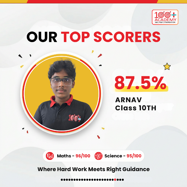 CBSE Class 10 Board Result 2025-26 - Best Class 10 Coaching Unnao - 100 Plus Academy