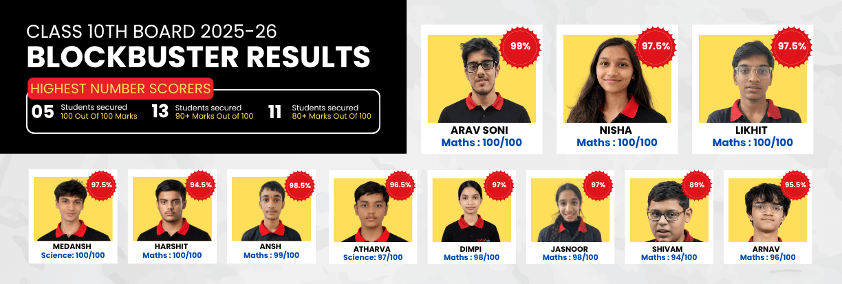 Best Coaching for Class 10th in Gurugram - 100 Plus Academy