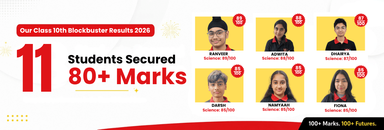 Best Coaching for Class 10th in Gurugram - 100 Plus Academy