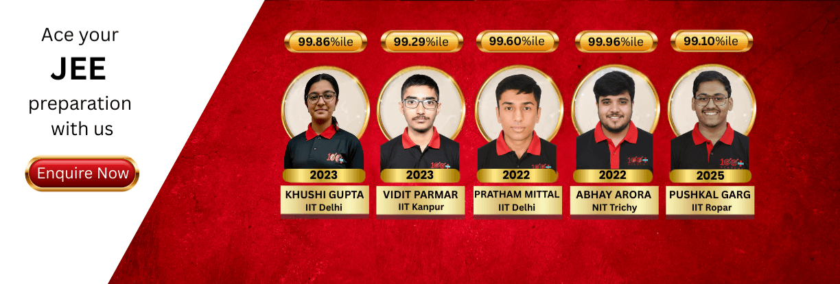 IIT JEE Coaching in Gurugram